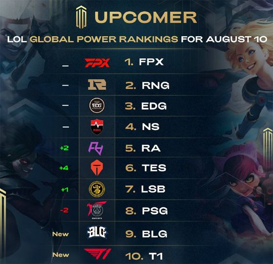 男篮世界杯 男篮世界杯