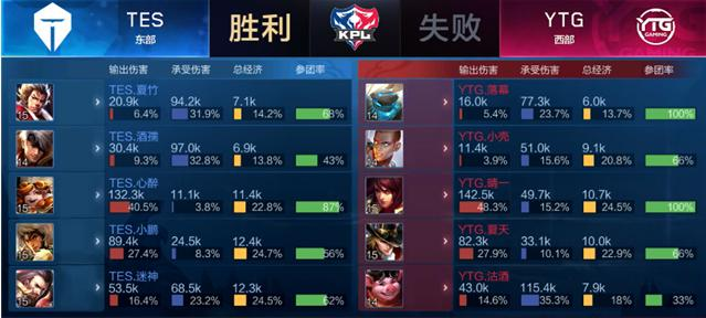 邹敬园的双 邹敬园的双