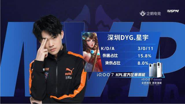 的赛场表现 的赛场表现