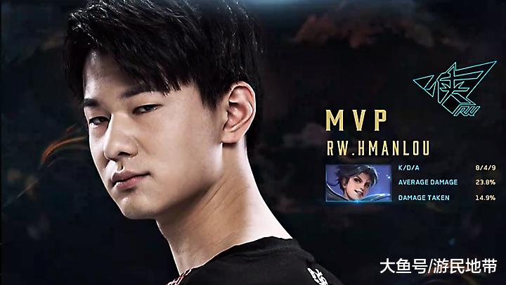 保护限制了 保护限制了